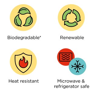 Benefits Bagasse