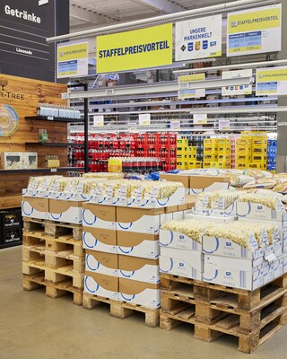 How to tailor wholesale stores to customers