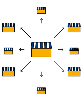 Franchising per rivenditori indipendenti 