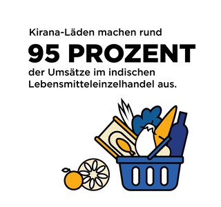 I negozi Kirana rappresentano circa il 95% delle vendite del settore alimentare indiano. 