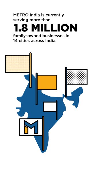 METRO India is currently serving more than 1.8 million family-owned businesses in 14 cities across India.
