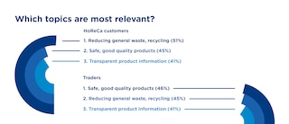 eng-sustainability-survey-1