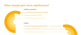 eng-sustainability-survey-3