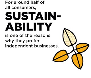 OBD-Study: The fact that many people value small and medium-sized companies is partly due to the fact that they act sustainably.