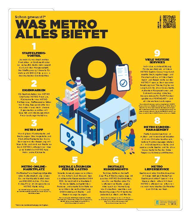 Cosa offre METRO